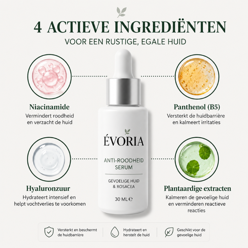 Évoria™ Anti-Roodheid Serum | Herontdek een rustige, egale huid zonder roodheid