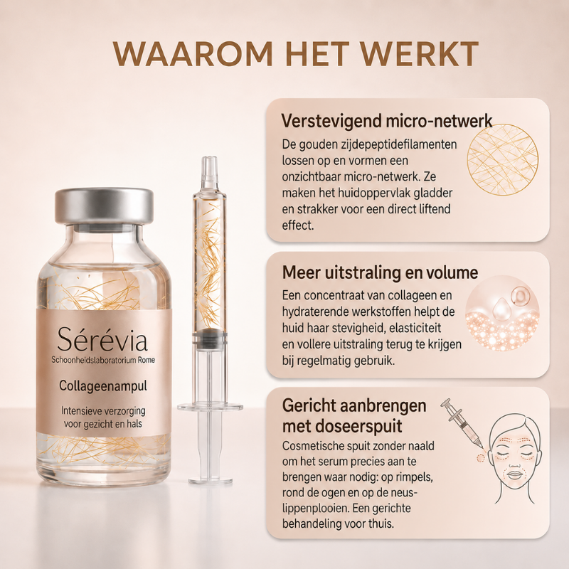 Sérévia™ Peptideserum